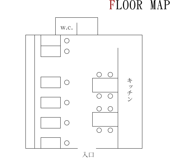 floor map